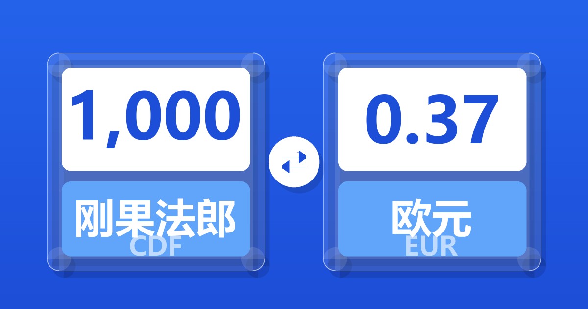 1,000刚果法郎兑欧元