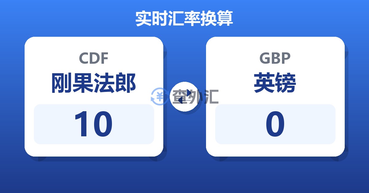 10刚果法郎兑英镑