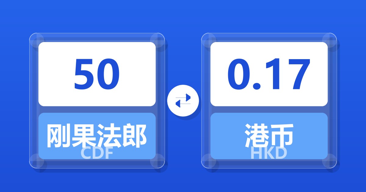 50刚果法郎兑港币