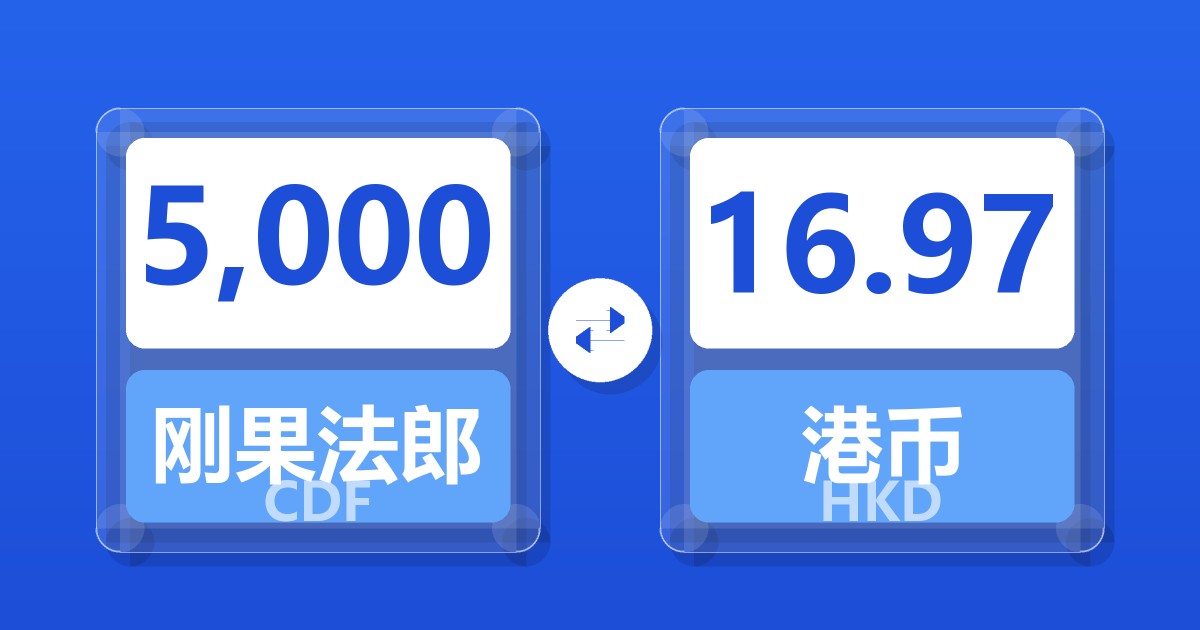 5,000刚果法郎兑港币