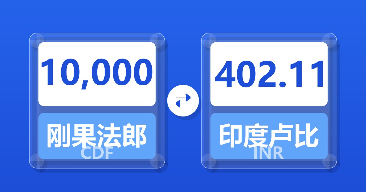 10,000刚果法郎兑印度卢比