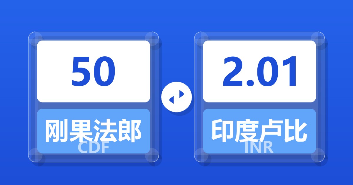 50刚果法郎兑印度卢比