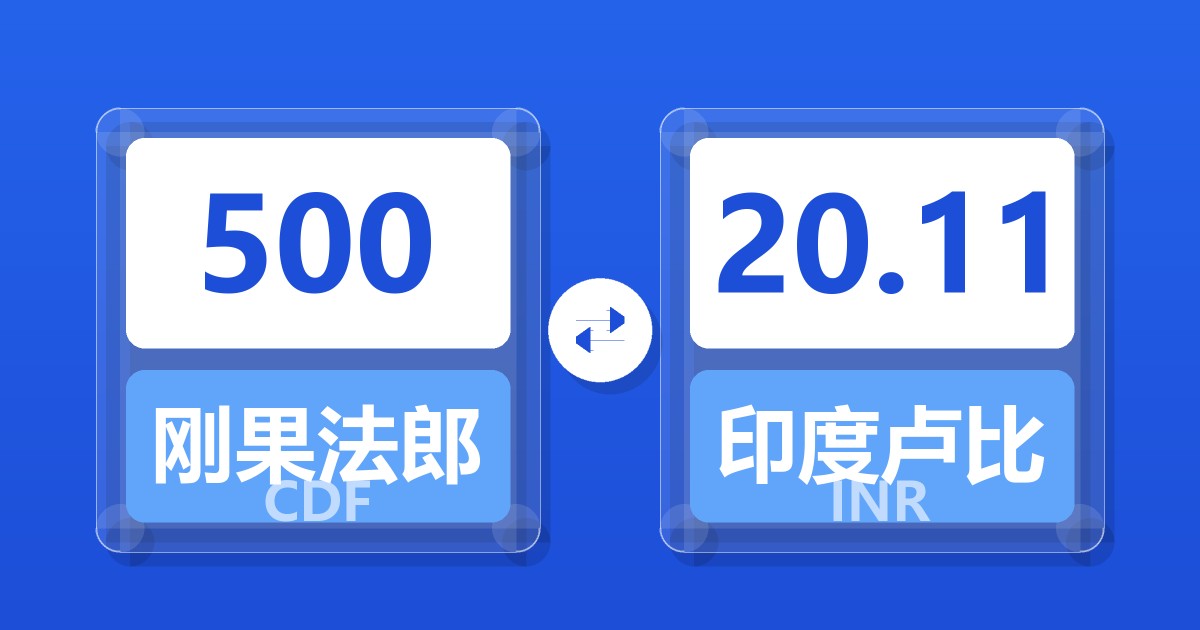 500刚果法郎兑印度卢比