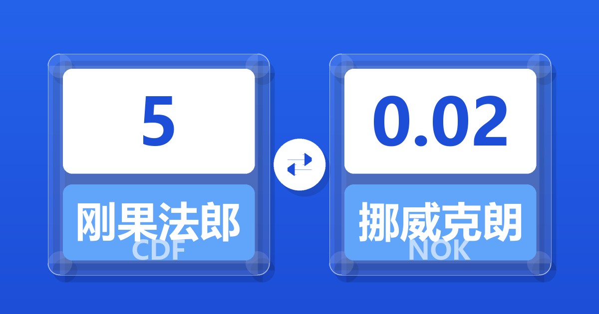 5刚果法郎兑挪威克朗