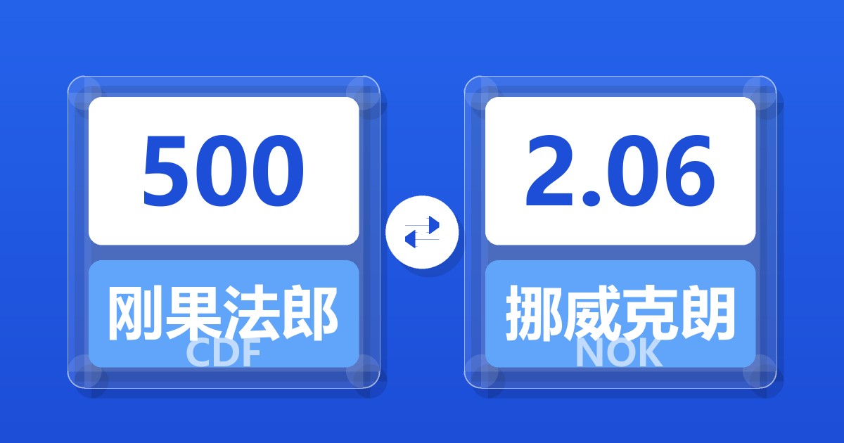 500刚果法郎兑挪威克朗