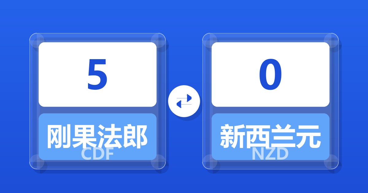 5刚果法郎兑新西兰元
