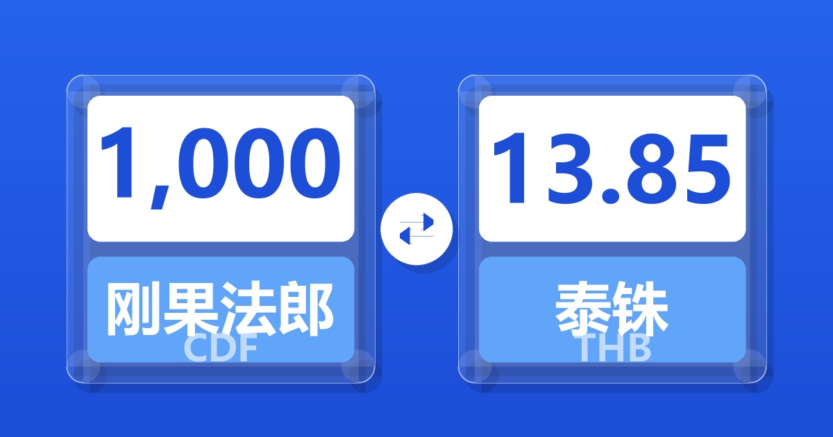 1,000刚果法郎兑泰铢