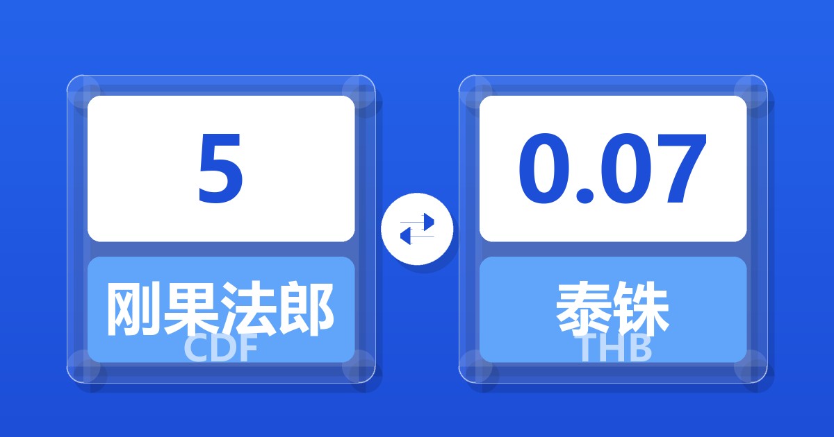 5刚果法郎兑泰铢