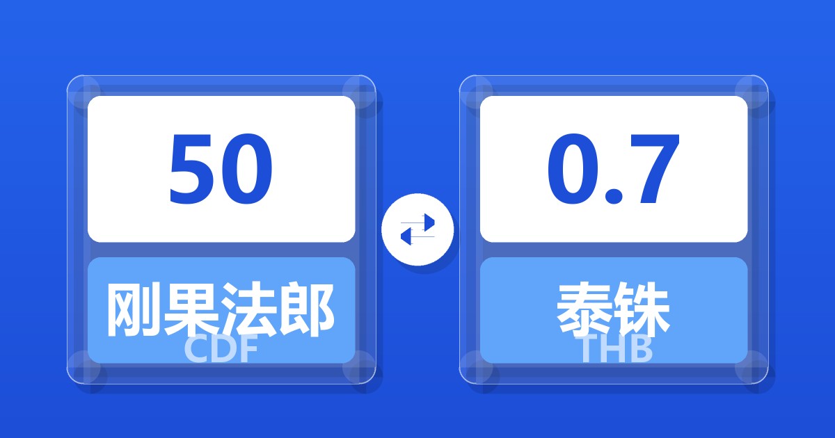 50刚果法郎兑泰铢