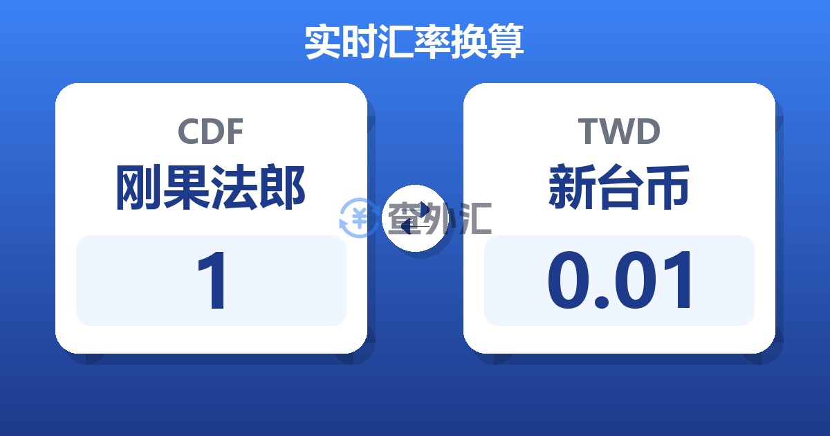 1刚果法郎兑新台币