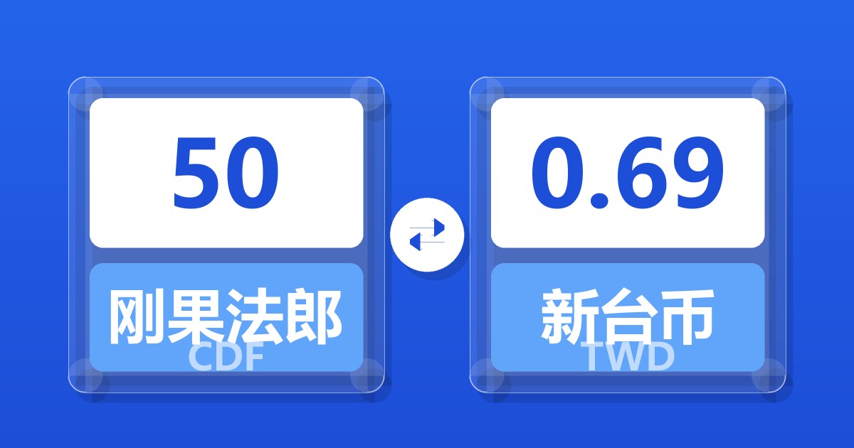 50刚果法郎兑新台币