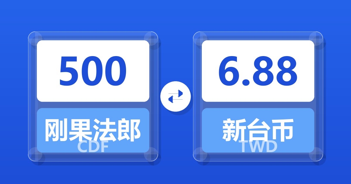 500刚果法郎兑新台币