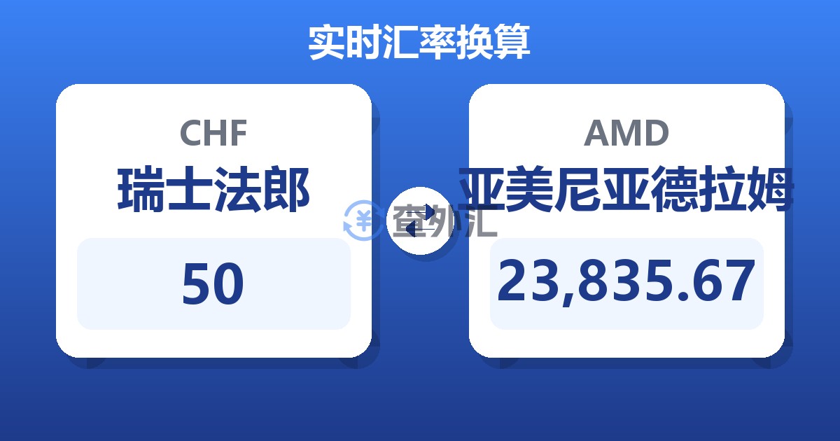 50瑞士法郎兑亚美尼亚德拉姆