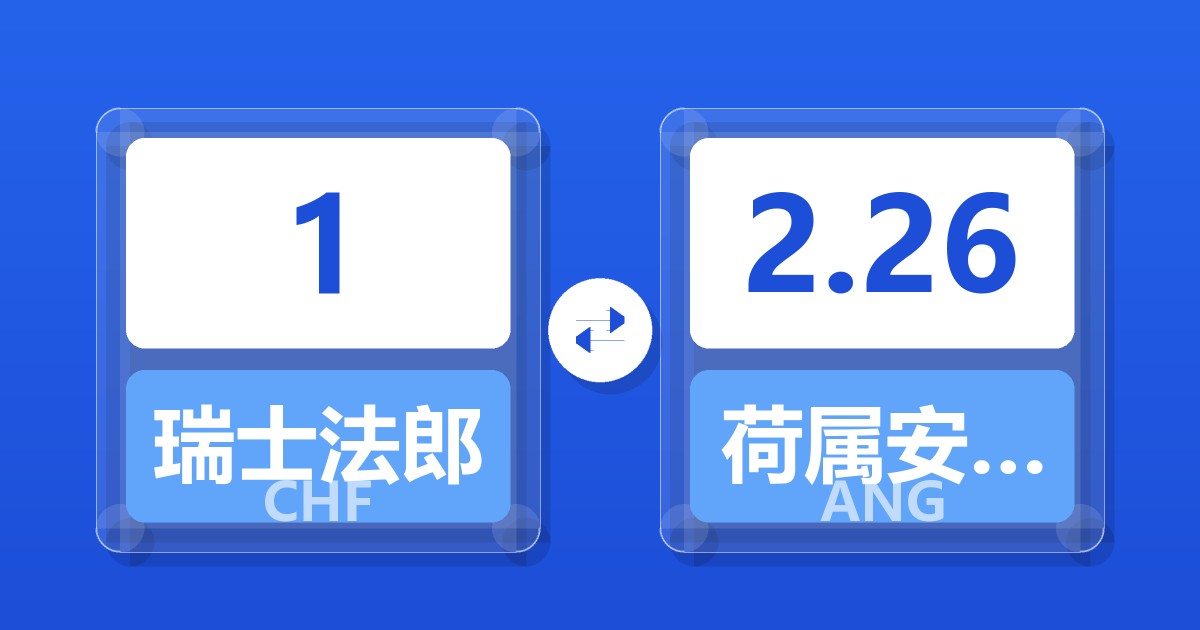 1瑞士法郎兑荷属安的列斯盾