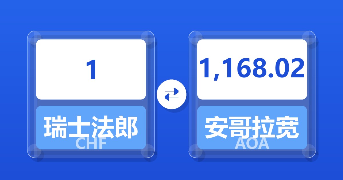 1瑞士法郎兑安哥拉宽扎
