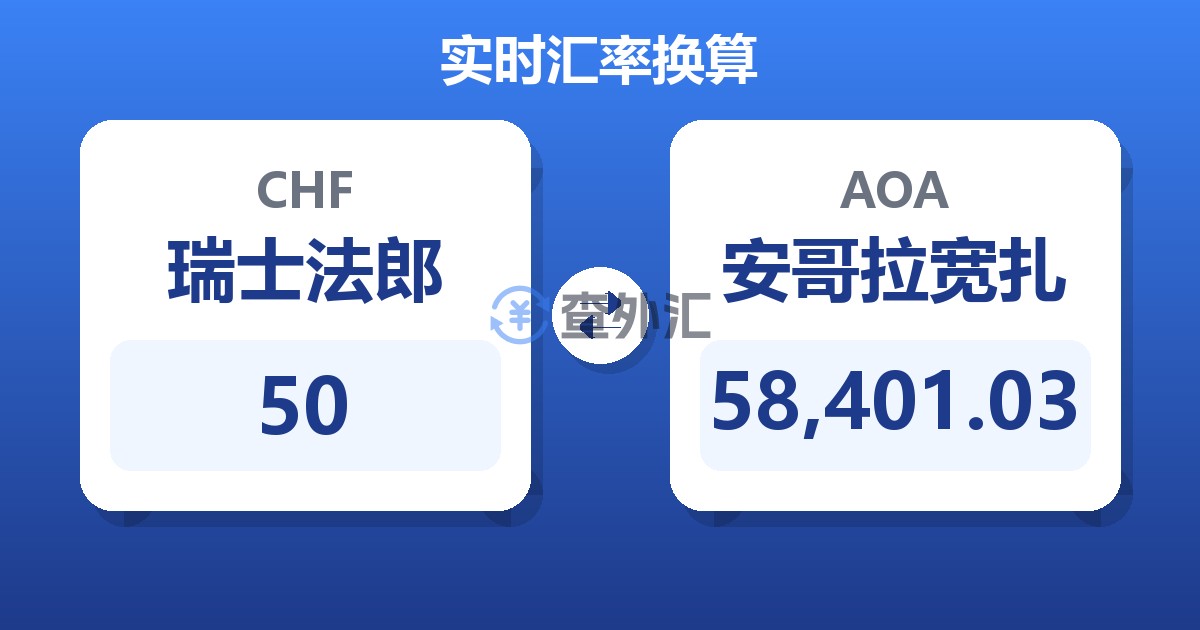 50瑞士法郎兑安哥拉宽扎