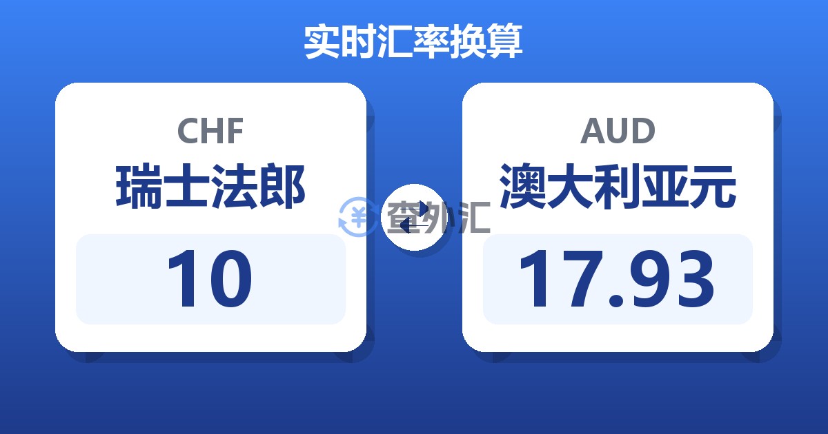 10瑞士法郎兑澳大利亚元