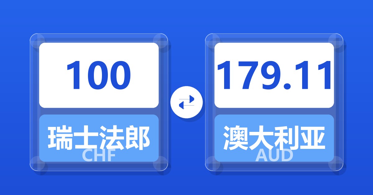 100瑞士法郎兑澳大利亚元