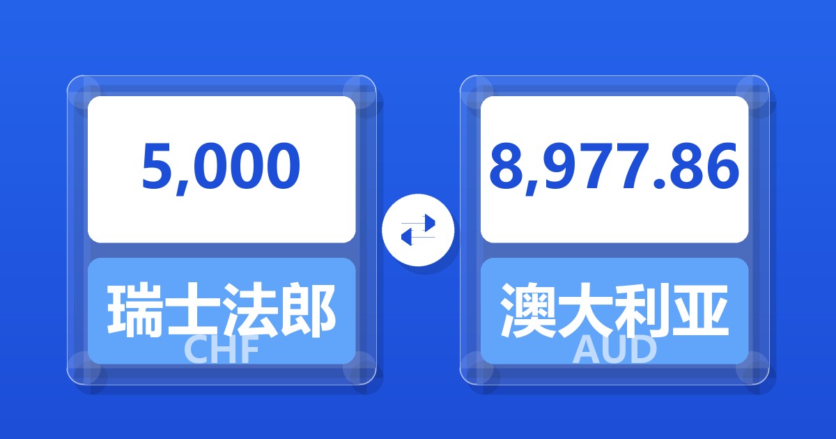 5,000瑞士法郎兑澳大利亚元