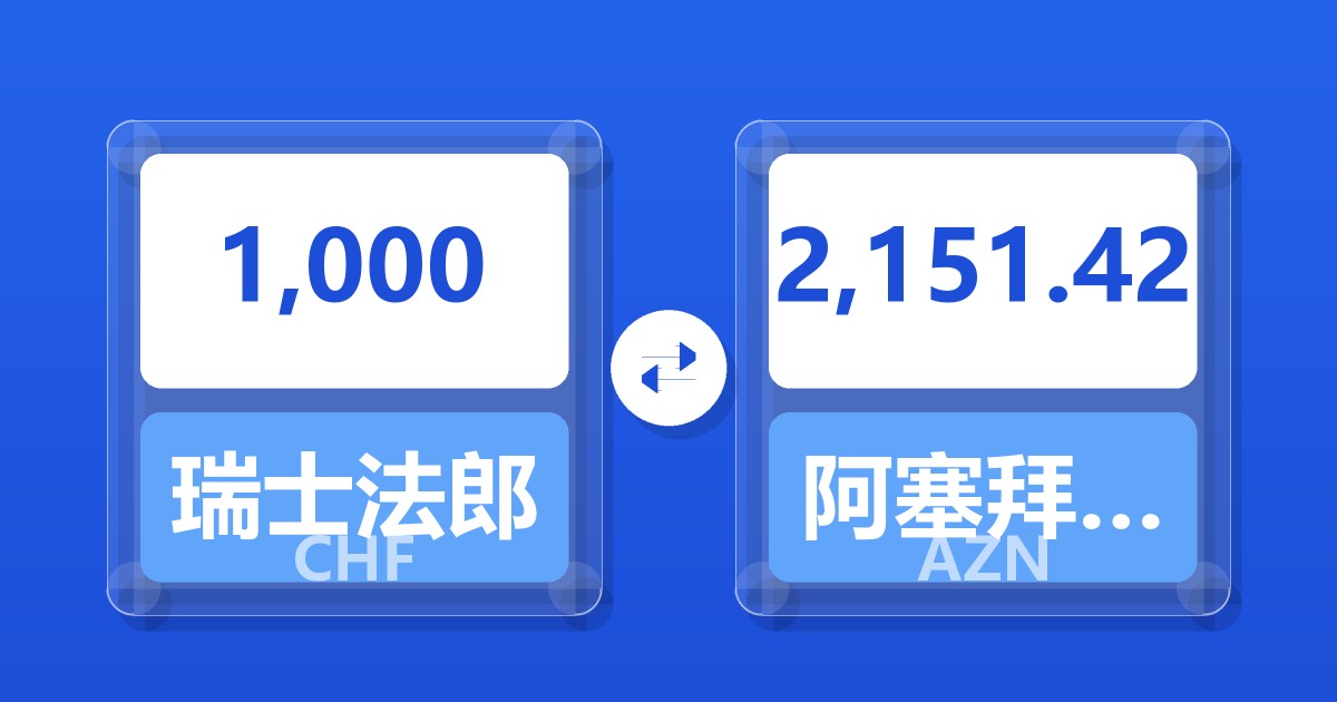 1,000瑞士法郎兑阿塞拜疆马纳特