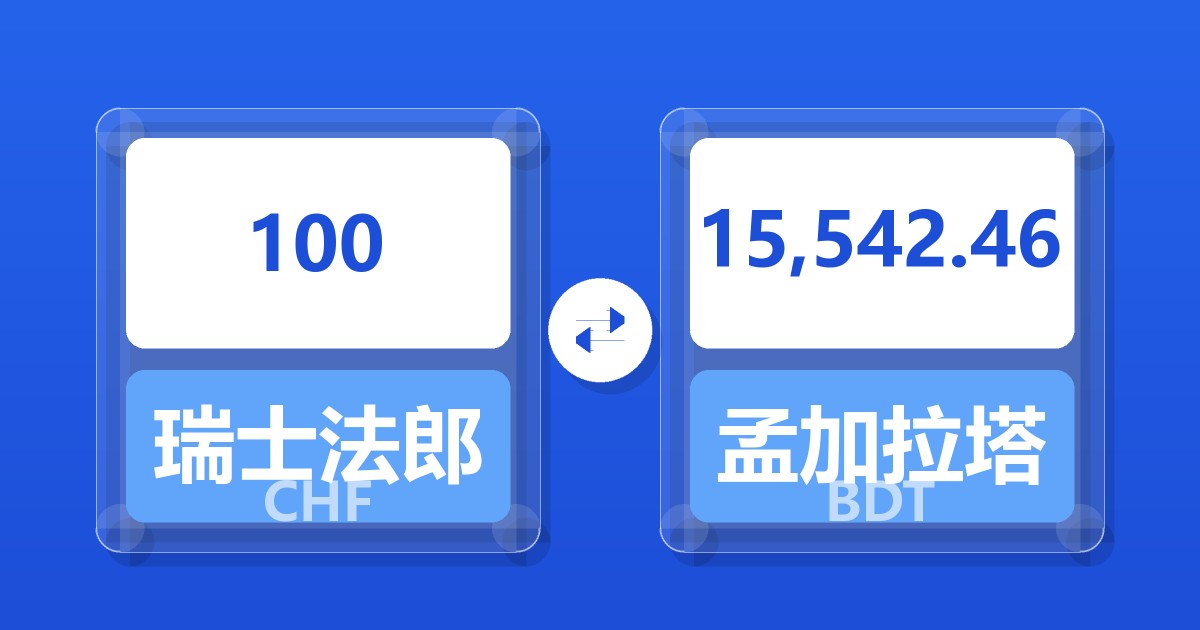 100瑞士法郎兑孟加拉塔卡