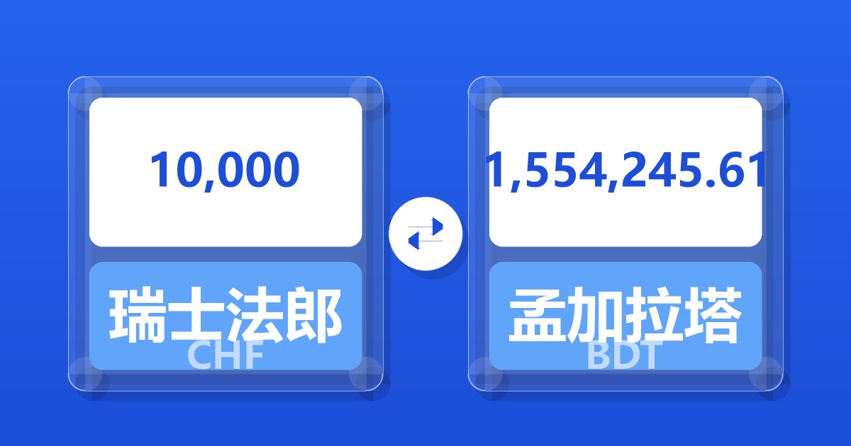 10,000瑞士法郎兑孟加拉塔卡