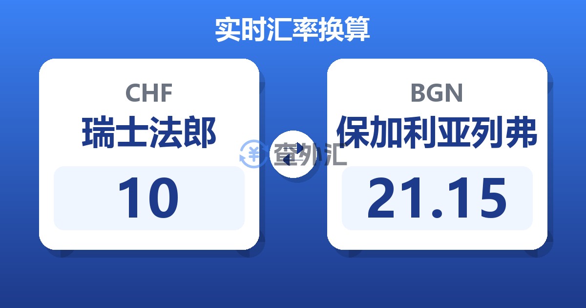 10瑞士法郎兑保加利亚列弗