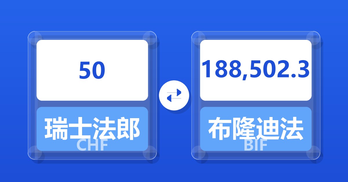 50瑞士法郎兑布隆迪法郎