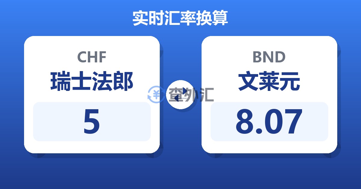 5瑞士法郎兑文莱元
