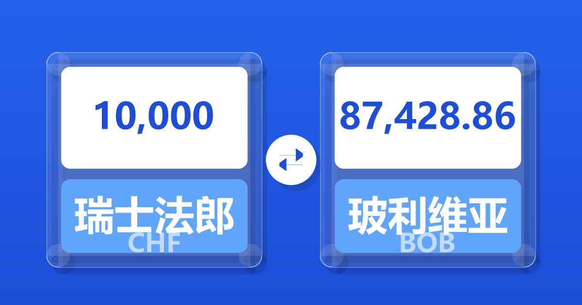 10,000瑞士法郎兑玻利维亚诺