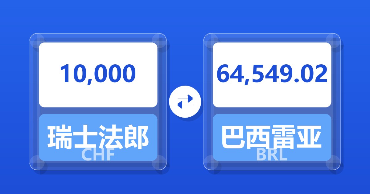 10,000瑞士法郎兑巴西雷亚尔