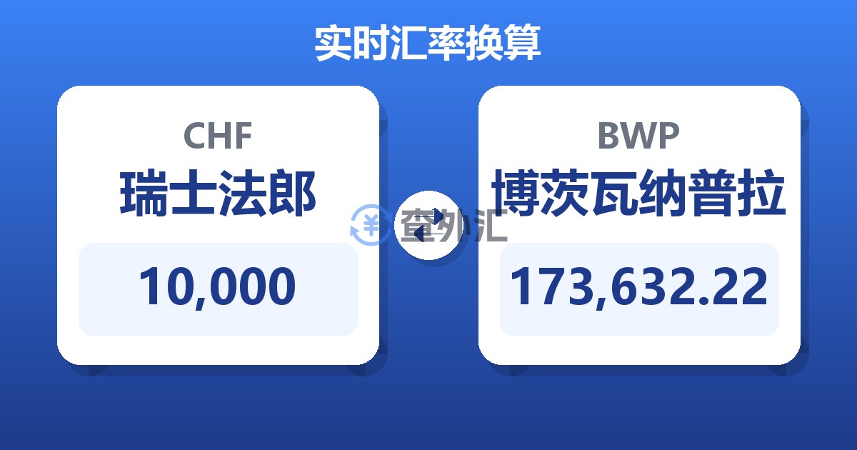 10,000瑞士法郎兑博茨瓦纳普拉