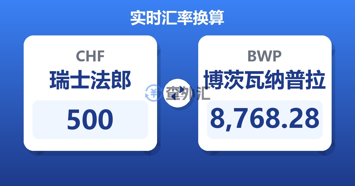 500瑞士法郎兑博茨瓦纳普拉