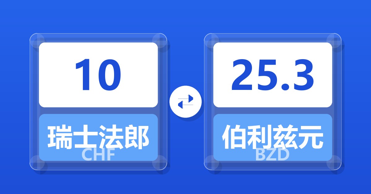 10瑞士法郎兑伯利兹元