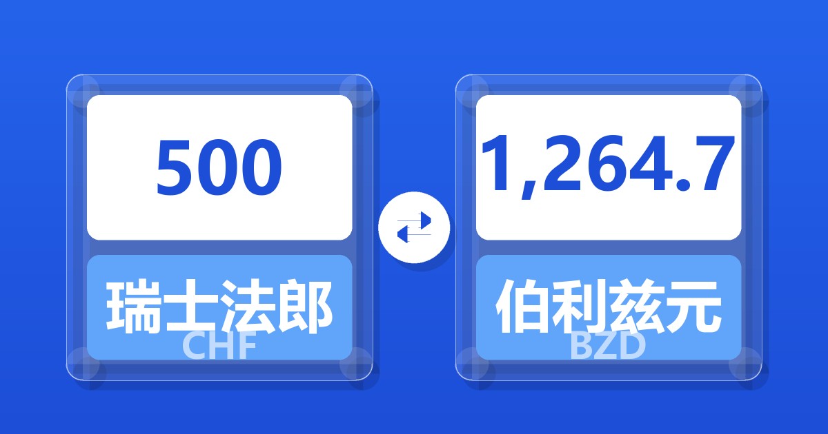 500瑞士法郎兑伯利兹元