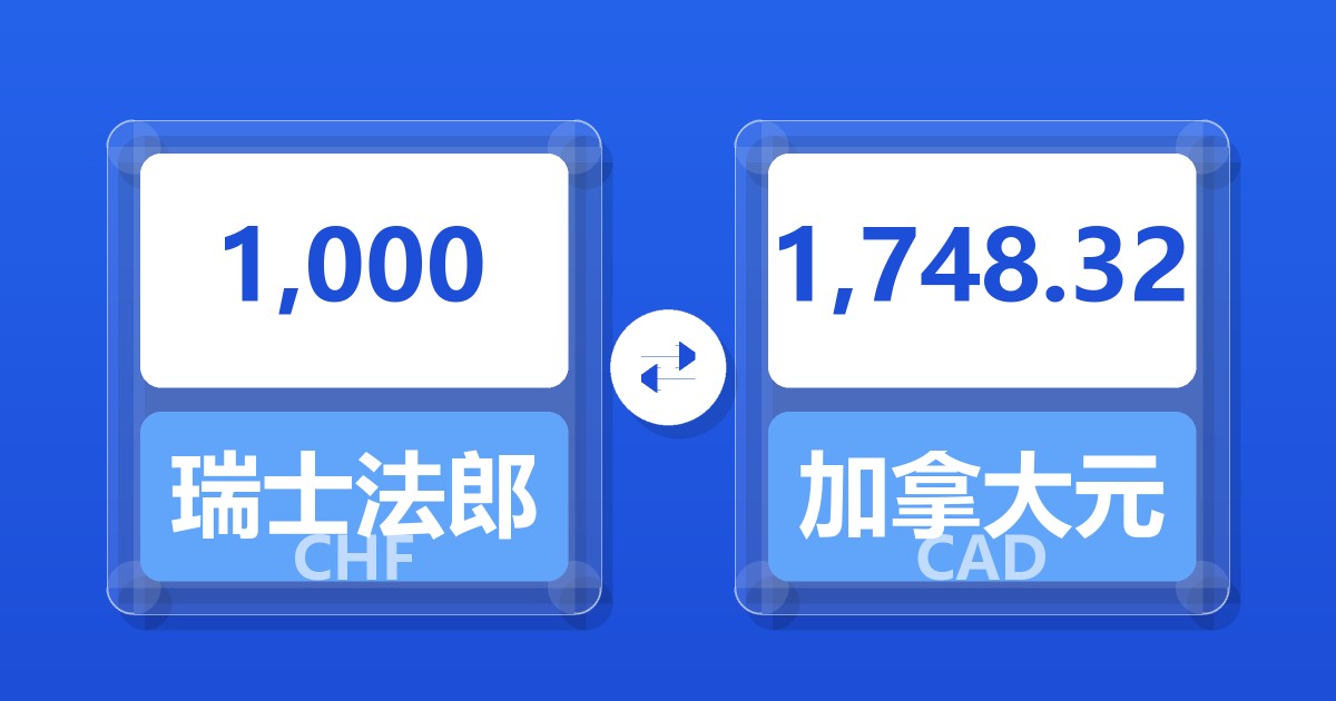 1,000瑞士法郎兑加拿大元
