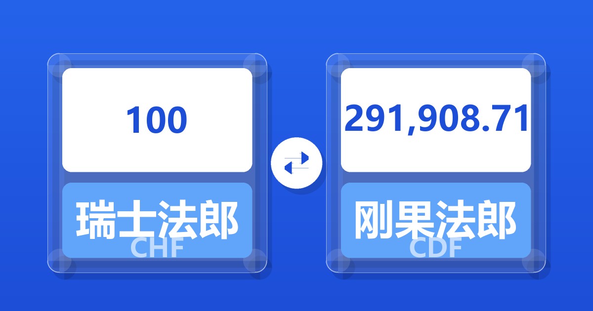 100瑞士法郎兑刚果法郎