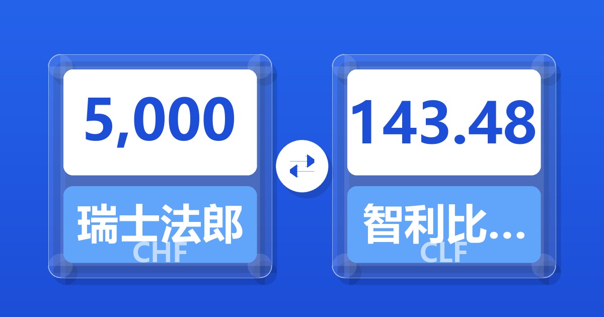 5,000瑞士法郎兑智利比索（UF）