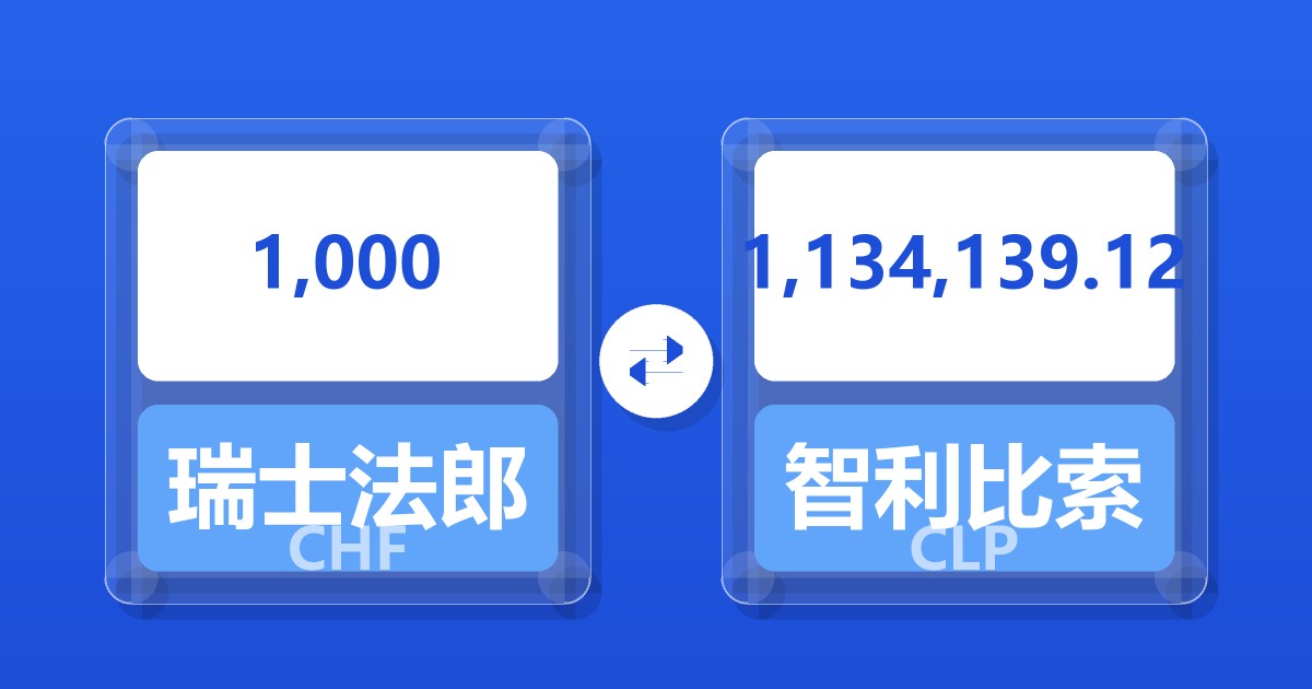 1,000瑞士法郎兑智利比索