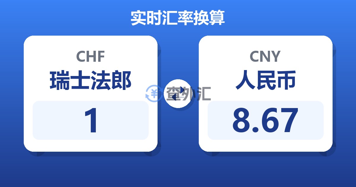 1瑞士法郎兑人民币