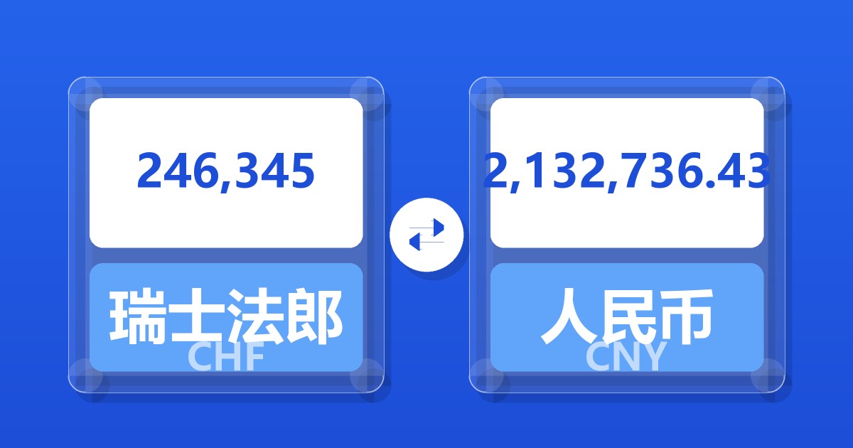 246,345瑞士法郎兑人民币