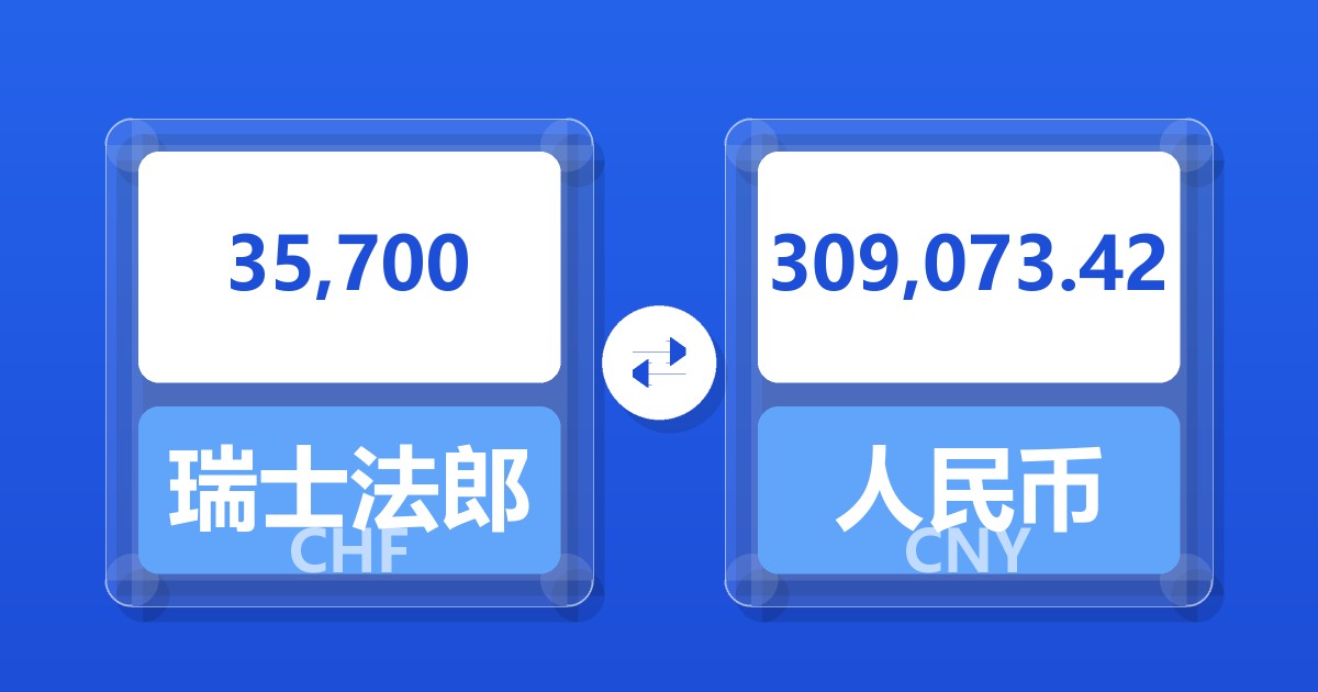 35,700瑞士法郎兑人民币
