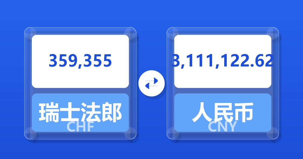359,355瑞士法郎兑人民币