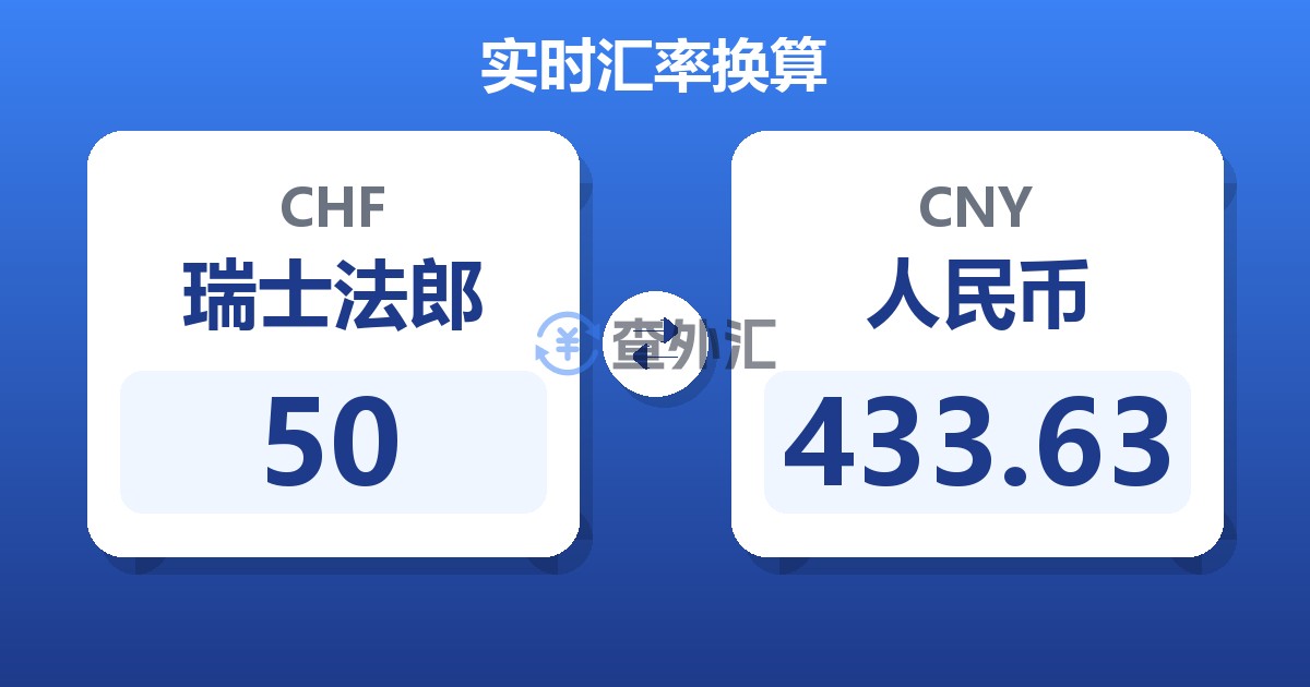50瑞士法郎兑人民币