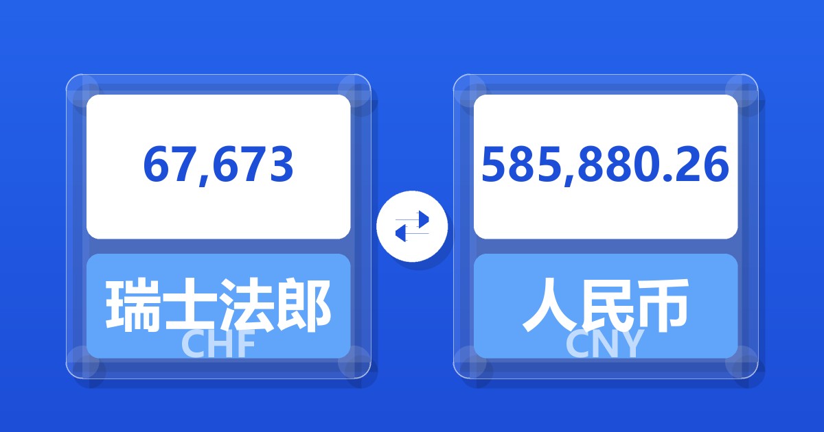 67,673瑞士法郎兑人民币
