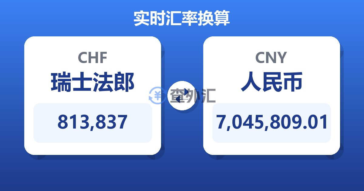 813,837瑞士法郎兑人民币