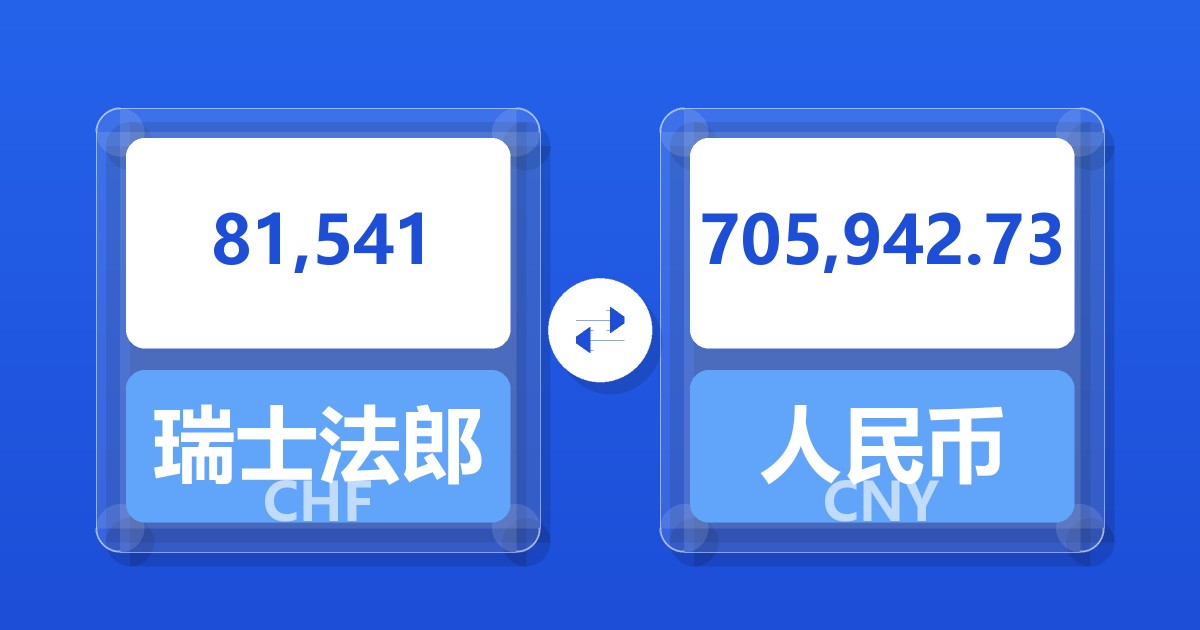 81,541瑞士法郎兑人民币
