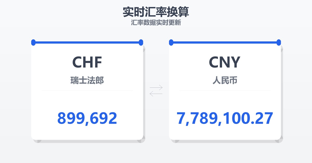 899,692瑞士法郎兑人民币