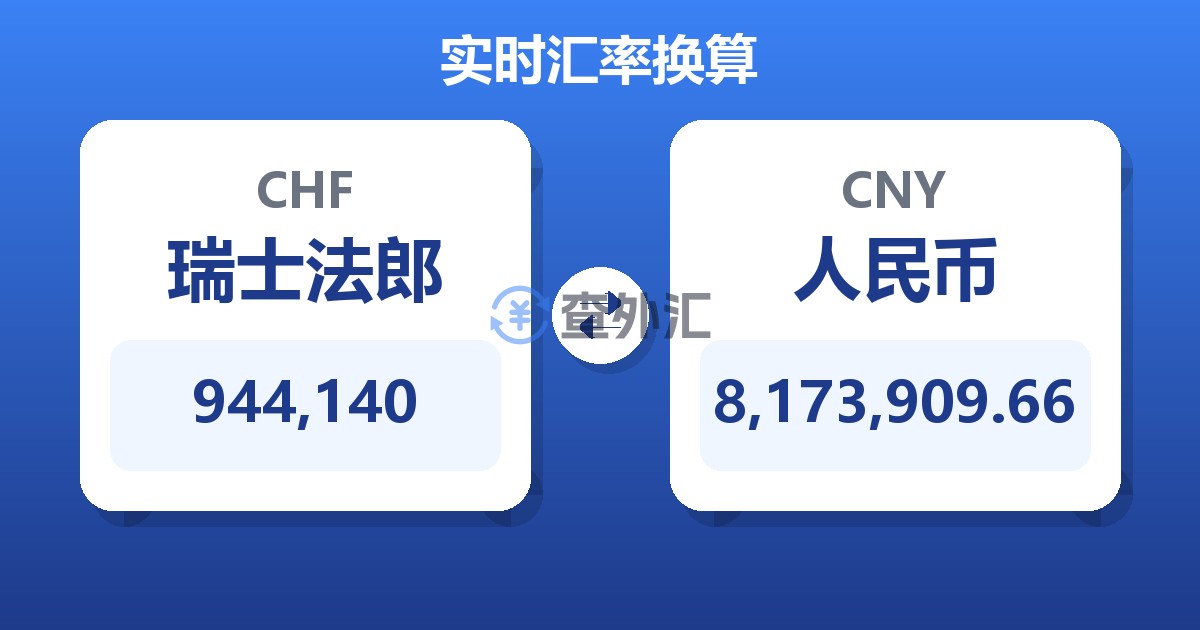 944,140瑞士法郎兑人民币