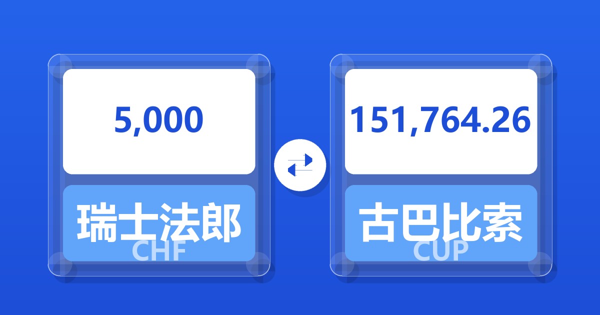 5,000瑞士法郎兑古巴比索
